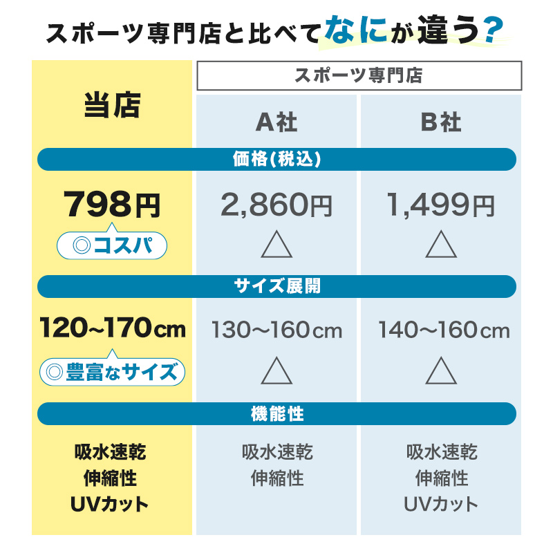 キッズ サッカー インナー スパッツ ジュニア スポーツインナー 1分丈 120 130 140 150 160 170cm レギンス アンダーパンツ 吸水速乾 UVカット ストレッチ 紐付き サッカーウェア トレーニング 練習用 子供 男の子 女の子 男女兼用