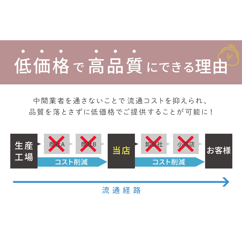 Asteko レディース Vネック セーター S～3L (Asteko オフィス セーター ニット シンプル 無地 大きいサイズ S M L LL 3L) (在庫限り)