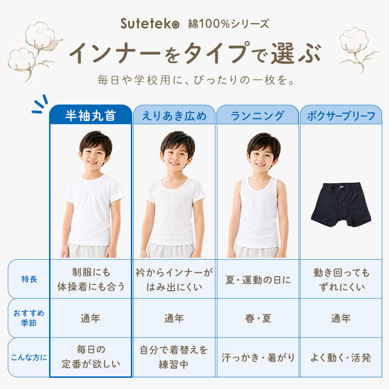 子供 肌着 男の子 半袖 丸首シャツ 綿100% 抗菌防臭 キッズ ジュニア インナー 下着 綿 コットン やわらか 無地 スクール 制服 小学生 中学生 通園 通学 入園 100cm~170cm 入学 汗 ムレにくい オールシーズン 半袖シャツ 肌ざわり なめらか