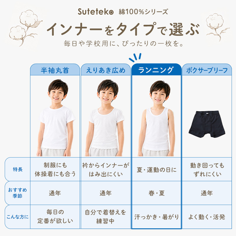 子供 肌着 男の子 ランニングシャツ 綿100％ 抗菌防臭 キッズ ジュニア インナー 下着 綿 コットン ノースリーブ タンクトップ 袖なし 100cm～170cm やわらか 無地 スクール 制服 小学生 中学生 通園 通学 入園 入学 汗 ムレにくい 夏用