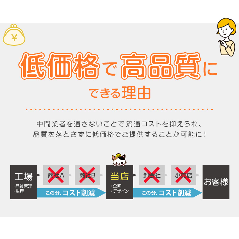 ショーツ 綿100% レディース 深ばき 3枚セット S M L LL フルショーツ 深履き お腹 すっぽり ハイウエスト 下着 女性 パンツ コットン やわらかい 肌ざわり 敏感肌 シンプル 無地 インナー 肌着 Suteteko パンティ ベーシック シンプル 通年 綿% コットン 3枚組 まとめ売り 