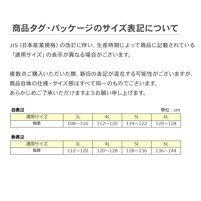 大きいサイズ メンズ インナー 半袖 丸首 クルーネック メッシュ 3L～5L 肌着 シャツ 下着 夏 涼しい ビッグ 大寸 白t 大きめ でかい ぽっちゃり 肥満 マッチョ 筋肉 体型カバー 3L 4L 5L