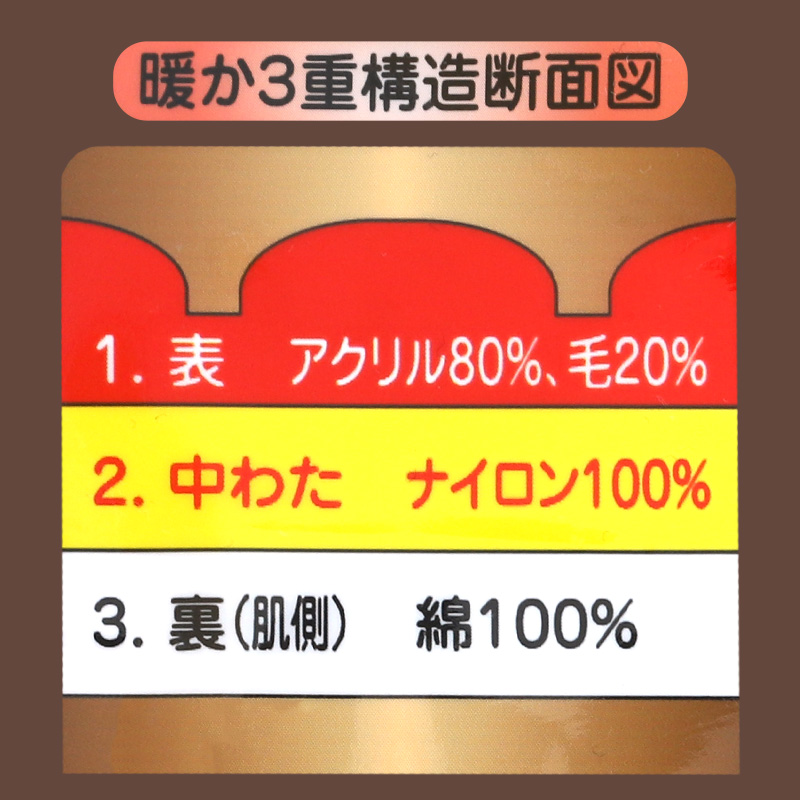 キルト 肌着 メンズ U首 長袖 毛混 日本製 綿100 S~LL インナー キルトシャツ キルトインナー 長袖シャツ 紳士 肌着 発熱 防寒 あったか あたたかい 冬 プレゼント ギフト (在庫限り)