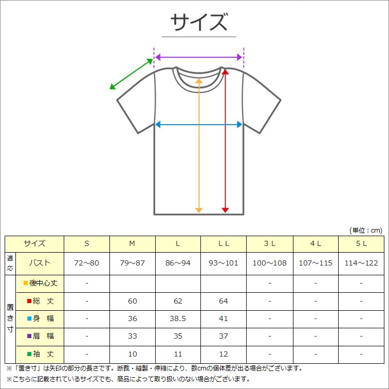 レディース 綿100％ タンクトップ ノースリーブ インナー 肌着 M L LL UVカット 紫外線対策 保湿 下着 女性 婦人 インナーシャツ コットン 夏