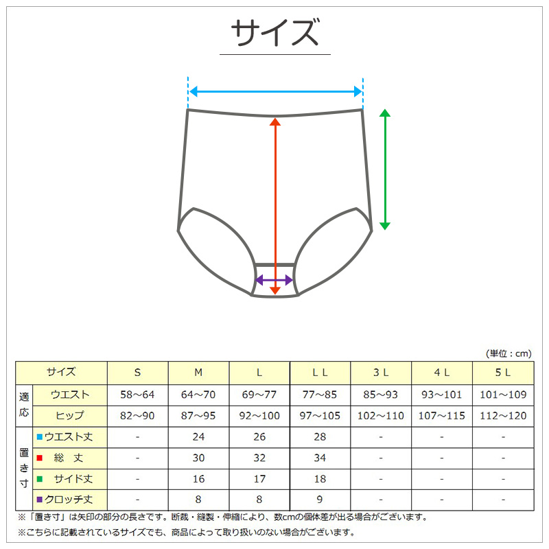 綿100% ショーツ レディース 深ばき 2枚組 M～LL (綿 下着 パンツ インナー 深履き ふかめ すっぽり ゆったり 大きい 介護 介護パンツ 入院 病院 日本製 M L LL)