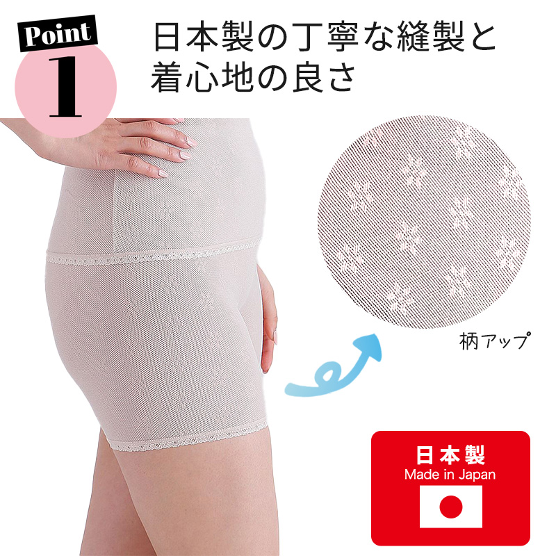 メッシュ パンツ 3分丈 日本製 M～3L (3分 レギンス スパッツ 夏 涼しい さらさら サラサラ 締め付けない 敏感肌 蒸れない らくらく 大きいサイズ LL 3L 軽い 軽量 薄い シニア 50代 60代)