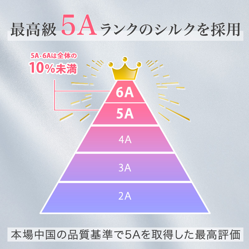 繭衣 シルク100% メンズ 長ズボン下 M～LL (シルク100% ズボン下 すててこ モモヒキ 股引 スラ下 汗取り 冷え取り)(送料無料)