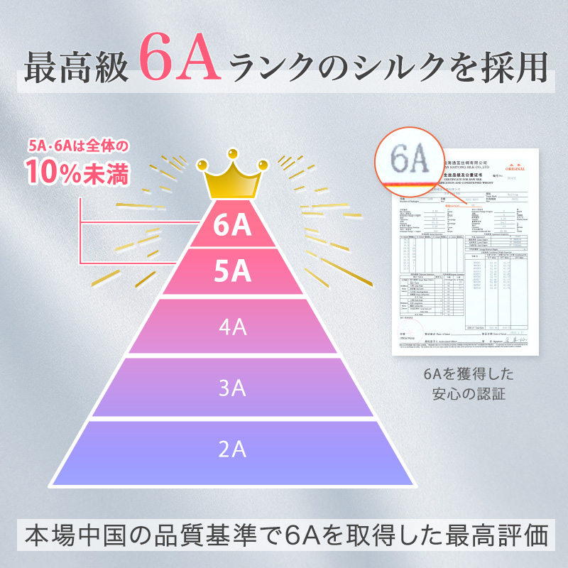 枕カバー シルク100% 寝癖防止 ファスナー ジップ 両面 洗える 手洗い 美肌 美髪 寝具 無地 フリルなし サテン ツヤツヤ かわいい 肌荒れ防止 髪へのいい効果が期待 抜け毛予防 43×63 43cm×63cm枕用(外側サイズ51cm×72cm) 寝具 ピロウカバー (送料無料)