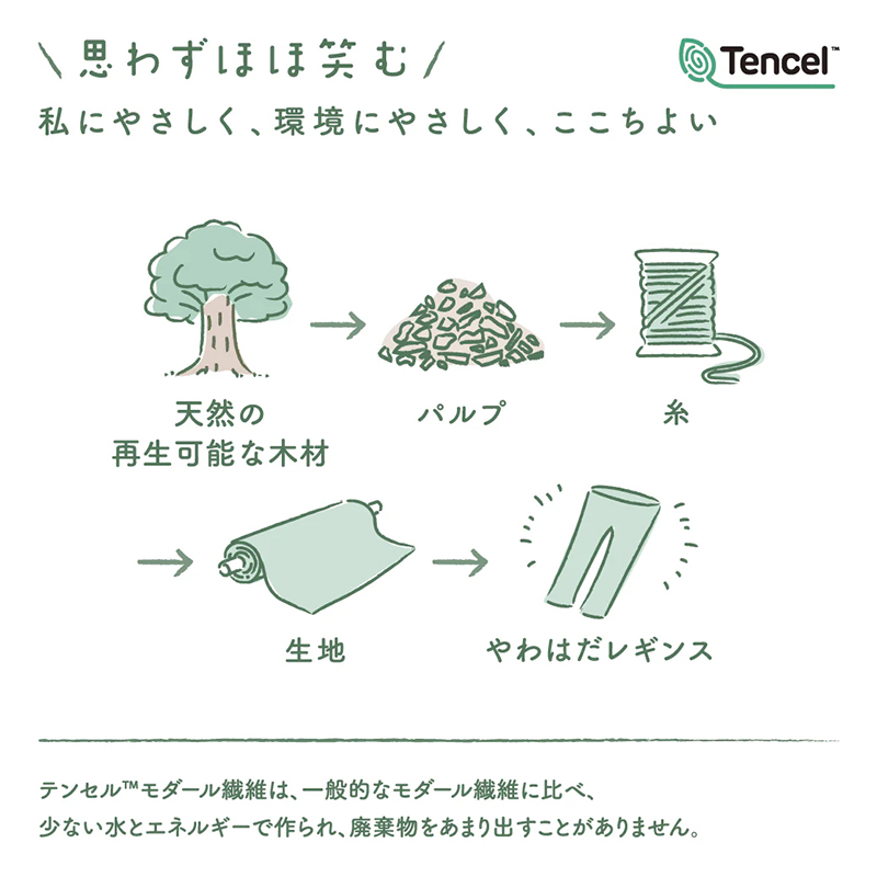 やわはだ レギンス 5分丈 レディース スパッツ 柔らかい M-L L-LL JM-L ストレッチ 伸縮 お腹 ゆったり 締め付けない 快適 アンダーパンツ インナー 下着 女性 婦人 肌着 UVカット 紫外線対策 リラックス
