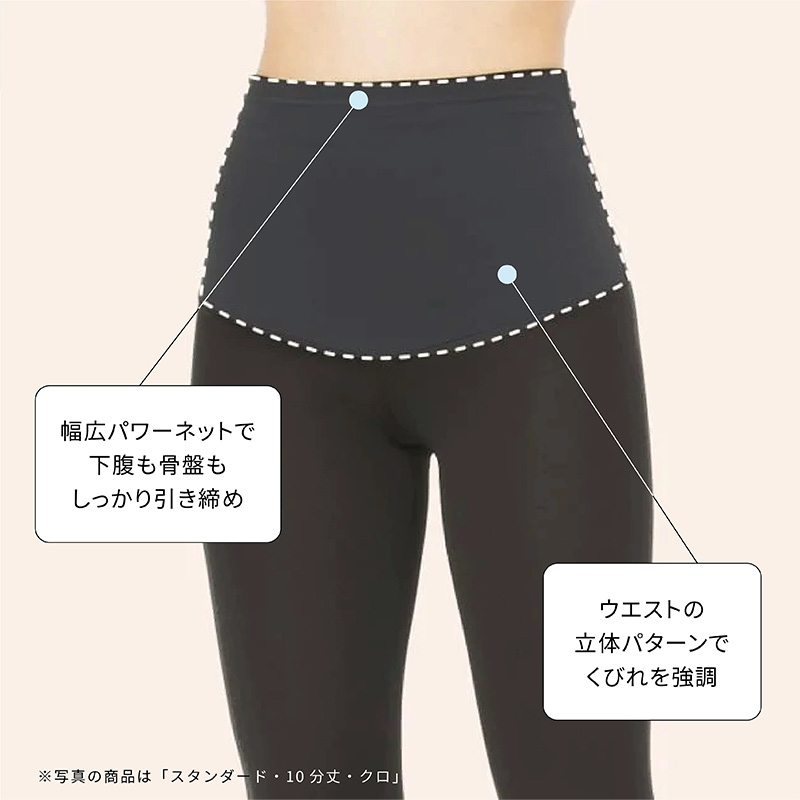 レギンス レディース 1分丈 M ~ 3L スパッツ インナー 下着 女性 ストレッチ 快適 伸縮 大きいサイズ 下腹 着圧 加圧 着痩せ 補正 補正下着 補整 補整下着 骨盤 ガードル