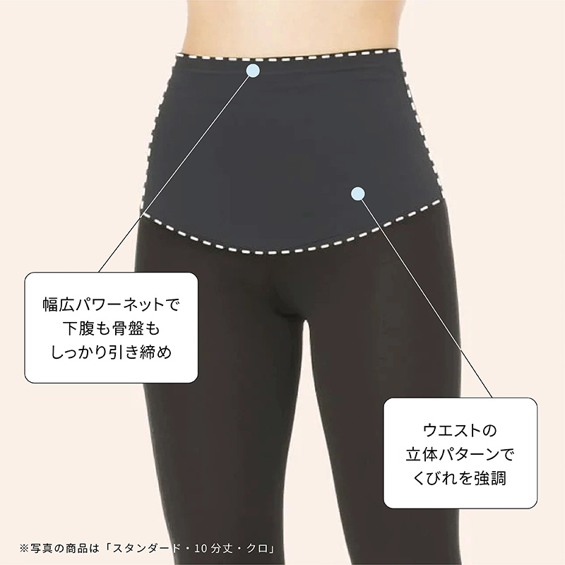 レギンス レディース 3分丈 M ～ 3L スパッツ インナー 下着 女性 ストレッチ 快適 伸縮 大きいサイズ 下腹 着圧 加圧 着痩せ 補正 補正下着 補整 補整下着 骨盤 ガードル