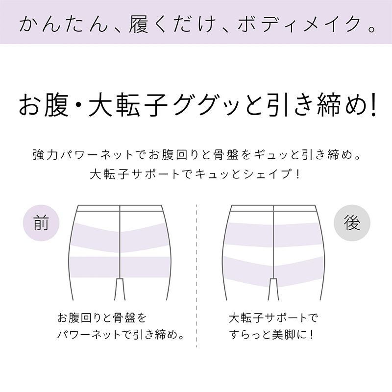 レギンス レディース 1分丈 M ~ 3L スパッツ インナー 下着 女性 ストレッチ 快適 伸縮 大きいサイズ 下腹 着圧 加圧 着痩せ 補正 補正下着 補整 補整下着 大転子 ガードル