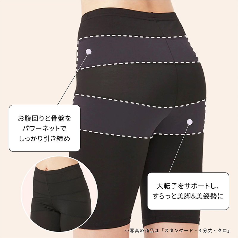 レギンス レディース 1分丈 M ~ 3L スパッツ インナー 下着 女性 ストレッチ 快適 伸縮 大きいサイズ 下腹 着圧 加圧 着痩せ 補正 補正下着 補整 補整下着 大転子 ガードル