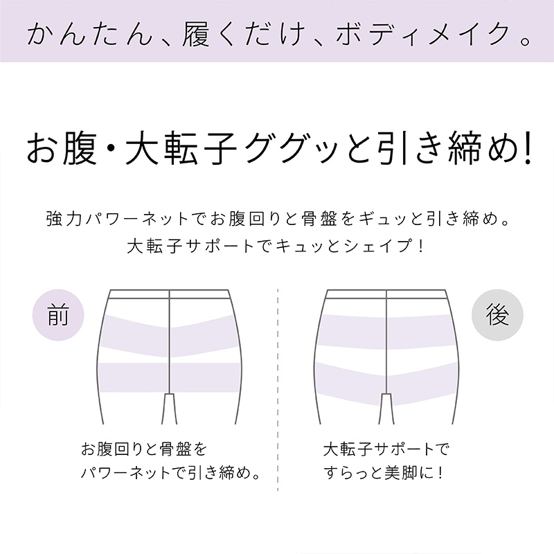 レギンス レディース 3分丈 M ~ 3L スパッツ インナー 下着 女性 ストレッチ 快適 伸縮 大きいサイズ 下腹 着圧 加圧 着痩せ 補正 補正下着 補整 補整下着 大転子 ガードル 美脚