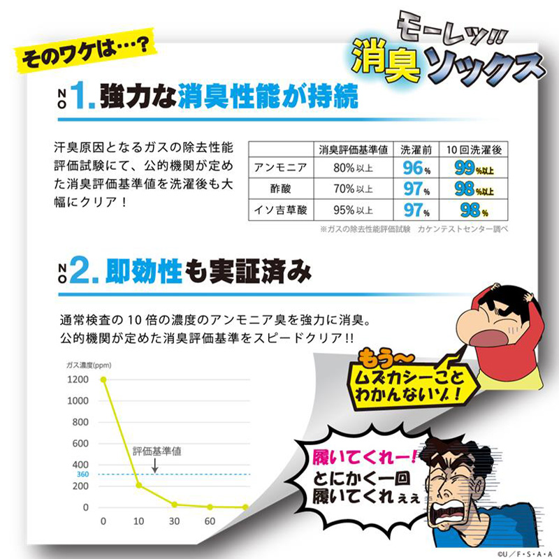 ひろしコラボソックス 鹿の子ショートソックス メンズ 靴下 23-25cm ビジネスソックス スクールソックス カジュアル 消臭 男性 男子 紳士 ショートソックス