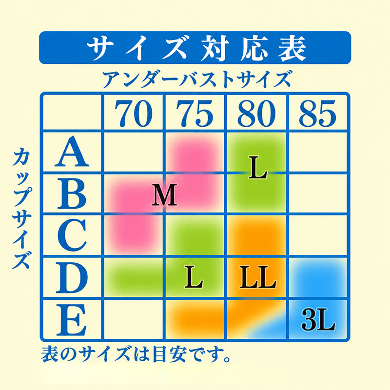 ブラジャー ノンワイヤー 脇高 ノンワイヤーブラ レディース レース 楽 くすみカラー M~3L 女性 下着 かわいい 締め付けない ワイヤレス ワイヤーなし 脇肉 単品 婦人 インナー ソフトブラ