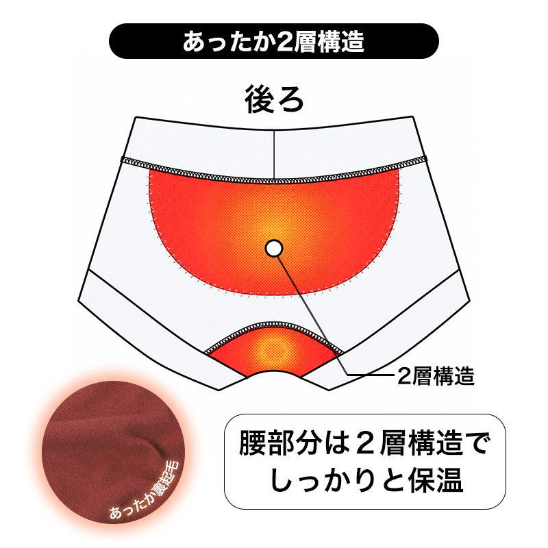 ショーツ レディース 裏起毛 1分丈 お腹当て付き あったか 保温 ストレッチ M L LL  冬 防寒 インナー パンツ お腹すっぽり 暖かい 下着 女性 婦人 肌着 冬用 秋冬 寒さ対策 ホカロン プリントショーツ ポリエステル 伸縮性 フィット 1枚ばき