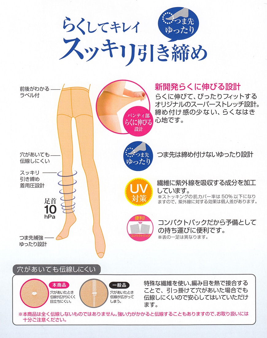 グンゼ ストッキング 着圧 3足組 締め付けない おなか周り楽ちん 伝線しにくい M-L～L-LL パンスト お腹 伸びる しめつけない 着圧ストッキング UV レディース