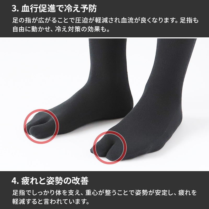 5本指靴下 ハイソックス レディース 22-24cm (5本指ソックス 五本指 ソックス 女性 22cm 23cm 日本製 丈夫 カラフル) (在庫限り)