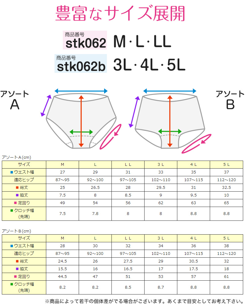 ショーツ レディース 大きいサイズ 3l 4l 5l セット 柄おまかせ 5枚組 3L～5L (下着 女性 婦人 まとめ買い 福袋 インナー かわいい おしゃれ)