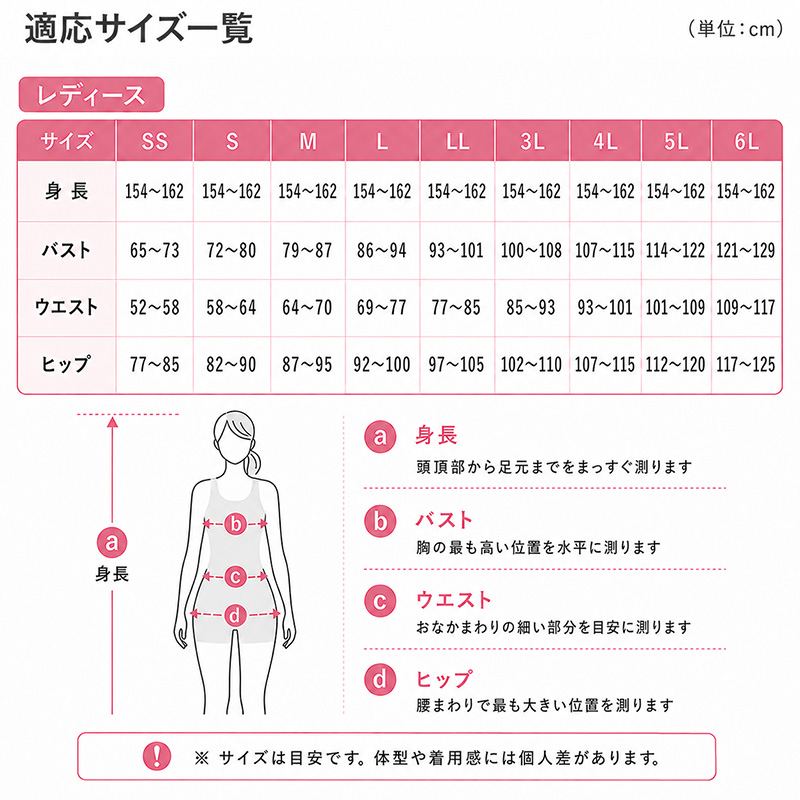 ショーツ 綿100% レディース リブ 綿 コットン ハーフショーツ S～5L 浅め パンツ 下着 ll 3l 4l 大きいサイズ 女性 婦人 肌着 シンプル 無地 インナー パステル ローライズ