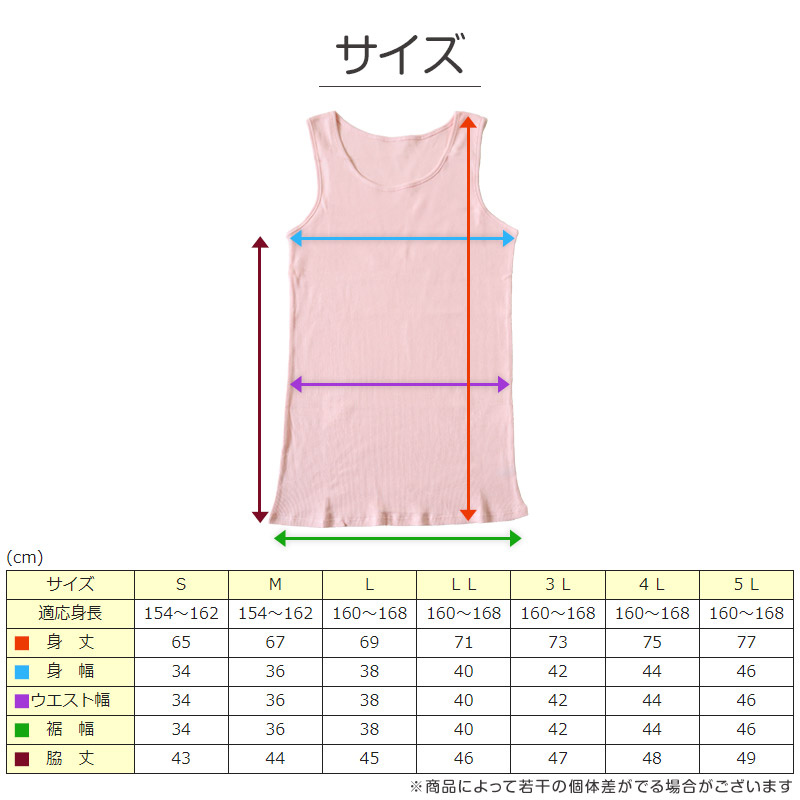 タンクトップ 綿100% インナー レディース リブ 肌着 S～5L インナー 下着 婦人 シンプル 女性 ll 3l 4l 5l 大きいサイズ 締め付けない