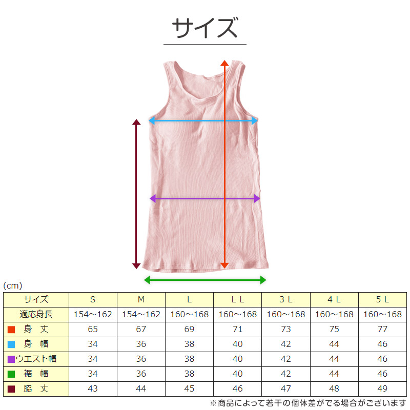 カップ付き タンクトップ インナー レディース 綿100% 下着 リブ 楽 ブラトップ アンダーゴムなし S～5L 肌着 カップ付きインナー アンダーゴムなし リラックス 締め付けない 伸びる 伸縮 パッド 婦人 シンプル 女性 ll 3l 4l 5l 大きいサイズ