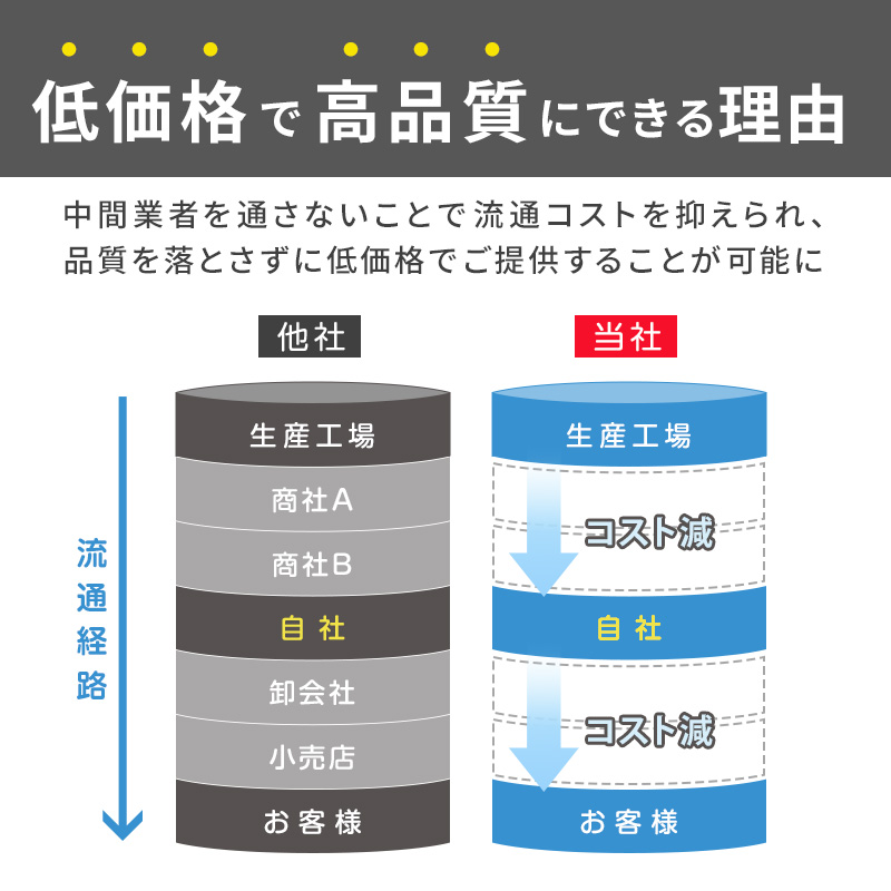 裏起毛 靴下 メンズ あったか 厚手 ソックス 20-22cm～28-30cm クルー丈 大きいサイズ 男 厚地 暖かい 保温 クルーソックス 防寒 冷え性対策グッズ 足 お休みソックス パイル アウトドア 屋内 屋外 紺 灰 茶