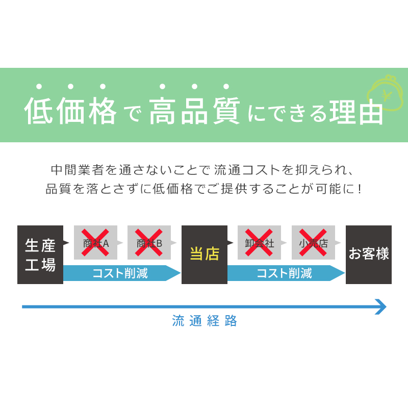 綿混 レディース 3分丈 スパッツ 3L~5L (女性 大きいサイズ レギンス オーバーパンツ ひざ丈 三分丈 下穿き インナーパンツ)