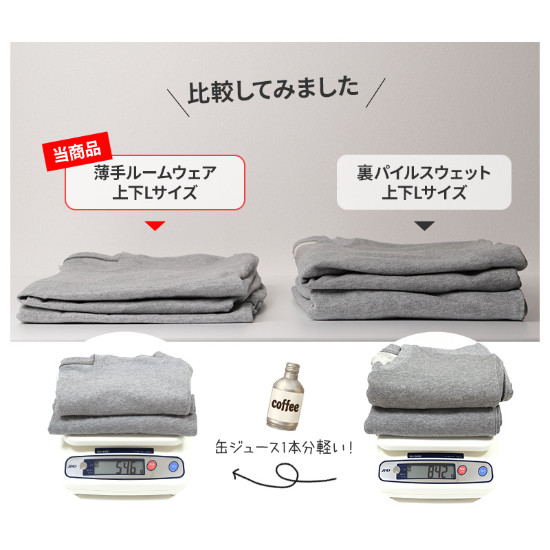 ラップタオル マイクロファイバー 大人用 レディース 前ボタン 速乾 吸水 軽量 100cm丈 120cm丈 大人 女性 ロング 長め プールタオル 巻きタオル バスタオル 着替えタオル バックゴム サイズ調整 乾きやすい 冷えにくい スイミング ジム 温泉 旅行 (送料無料)