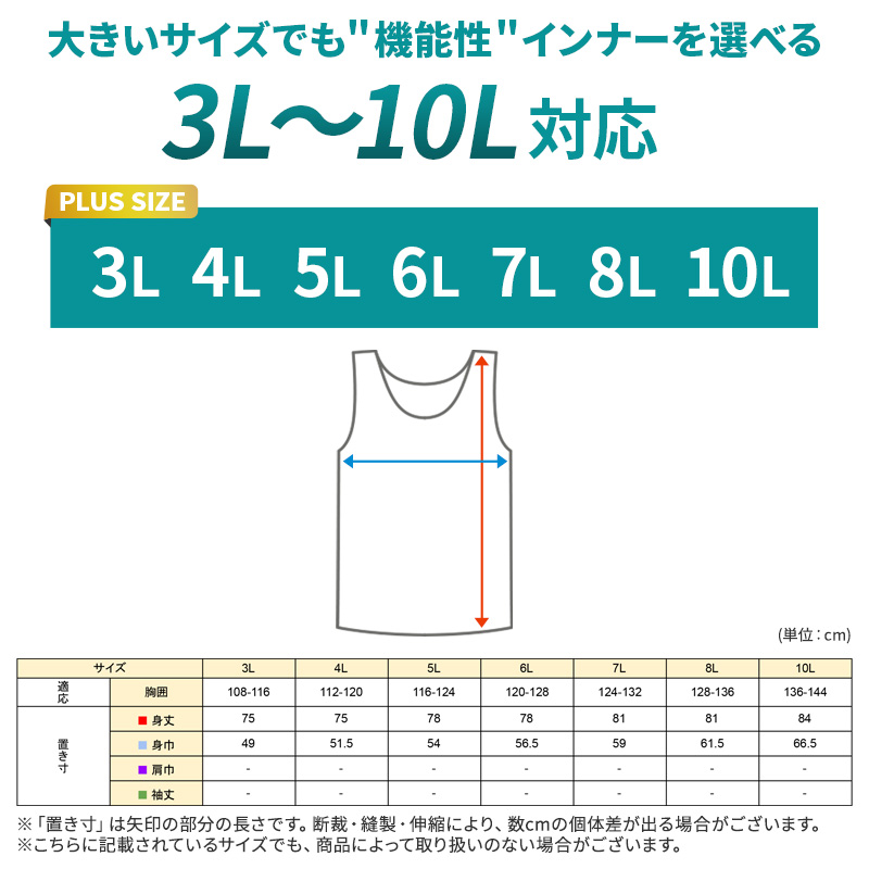 接触冷感 吸汗速乾 ドライ インナー メンズ Vネック 半袖 メッシュ シャツ 3L 4L 5L 6L 7L 8L 10L 大きいサイズ対応 肌着 下着 夏 涼しい 蒸れにくい さらさら ストレッチ 表地 綿 ビジネス 通勤 ワイシャツ 下 透けにくい 白 黒 快適 冷感インナー