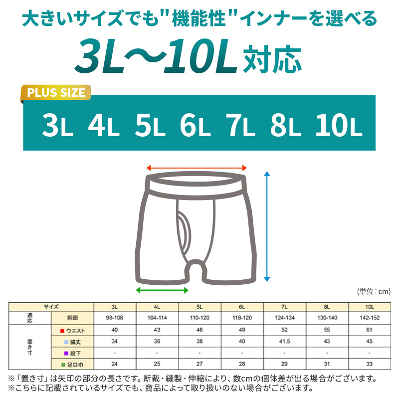 接触冷感 吸汗速乾 ドライ インナー メンズ Vネック スリーブレス ノースリーブ メッシュ シャツ 3L 4L 5L 6L 7L 8L 10L 大きいサイズ対応 肌着 下着 夏 涼しい 蒸れにくい さらさら ストレッチ 表地 綿 ワイシャツ 下 ビジネス 通勤 白 黒 快適 冷感インナー (在庫限り)