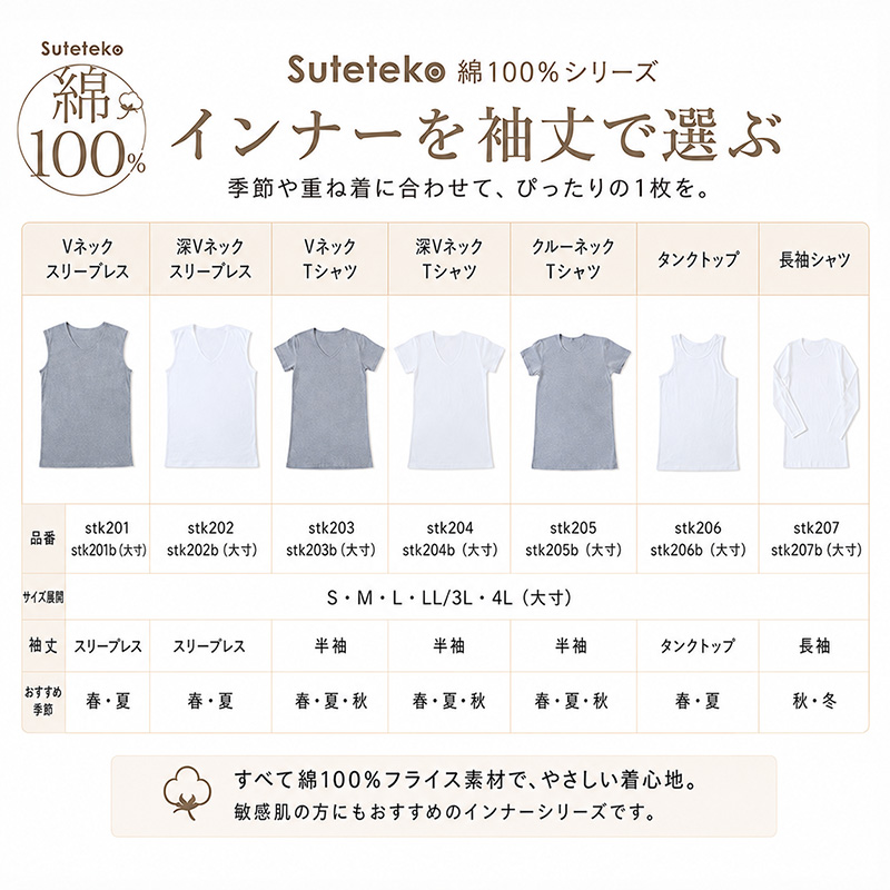 Suteteko 綿100%タンクトップ ランニングシャツ 3枚セット S M L LL インナー シャツ 白 無地 男性 紳士 抗菌 防臭 コットン シンプル 薄手 抗菌防臭 コットン スーツ下 ビジネス ビジネスインナー オールシーズン 3枚組 まとめ売り