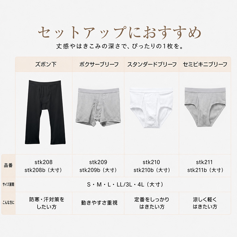Suteteko 綿100%タンクトップ ランニングシャツ 3枚セット S M L LL インナー シャツ 白 無地 男性 紳士 抗菌 防臭 コットン シンプル 薄手 抗菌防臭 コットン スーツ下 ビジネス ビジネスインナー オールシーズン 3枚組 まとめ売り
