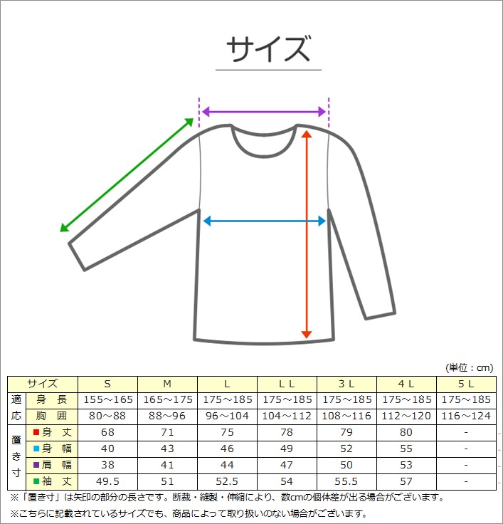 綿100％ メンズ インナー 長袖 tシャツ 丸首 クルーネック 3枚セット  3L 4L ルームウェア 父の日 大きいサイズ 大寸 薄手 敏感肌 定番 無地 白 年中 抗菌防臭 シンプル 肌着 下着 アトピー 重ね着 フィット スーツ ワイシャツ ビジネス カットソー 3枚組 まとめ売り