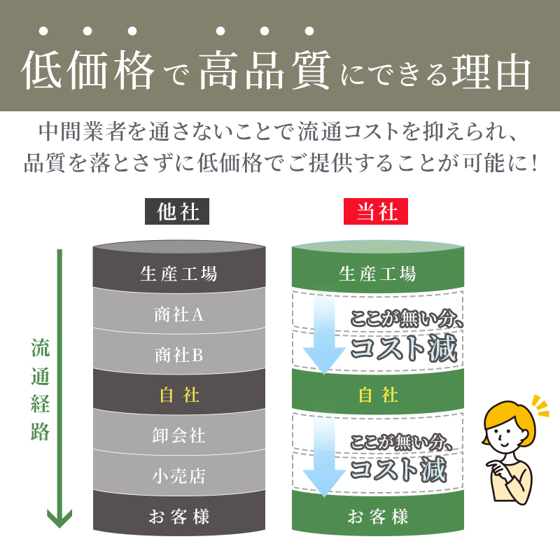 メンズ 長袖シャツ インナー 綿100% 3L・4L (男性 紳士 インナーウェアー ロンT 下着 肌着 抗菌 防臭 M L LL 丸首)