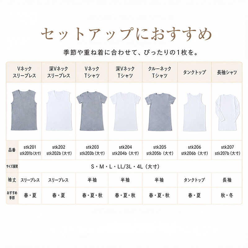 ステテコ メンズ 綿100% ズボン下 下着 前開き ひざ下丈 3枚セット S M L LL 抗菌防臭 無地 黒 白 定番 保温 防寒 汗ムレ 綿肌着 スラ下 紳士 肌着 インナー 男性用タイツ 股引き モモヒキ ニーレングス 肌にやさしい レギンス 3枚組 まとめ売り