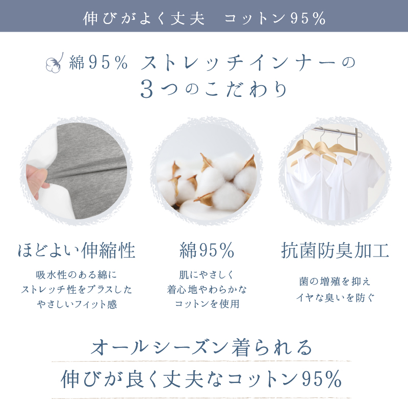 メンズ タンクトップ 3枚セット 綿 インナー 裾ラウンド S～LL コットン ノースリーブ シャツ 肌着 下着 男性 紳士 S M L LL レイヤード