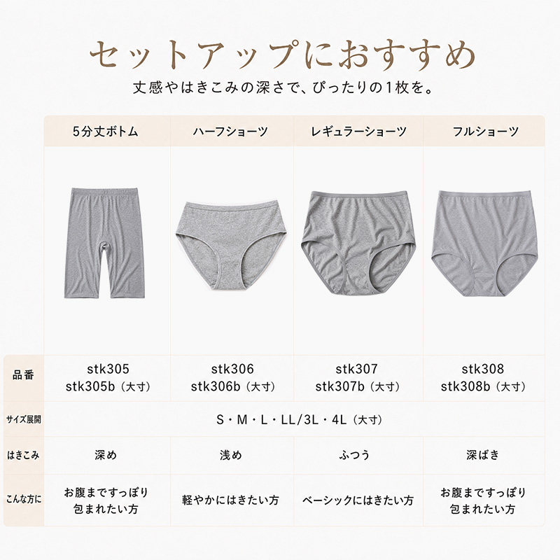 タンクトップ 綿100% レディース インナー 3枚セット 3L 4L 大きいサイズ 肌着 下着 綿 コットン 無地 タンク シャツ 白 グレー 黒 ベージュ シンプル 女性 婦人 ベーシック シンプル 通年 綿% コットン cotton 爽やか 着こなし 肌色 灰 3枚組