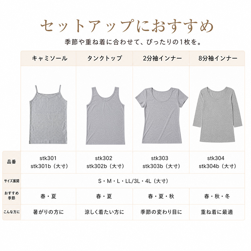 ショーツ 綿100% レディース 深ばき S~LL フルショーツ 深履き お腹 すっぽり ハイウエスト 下着 女性 パンツ コットン やわらかい 肌ざわり 敏感肌 シンプル 無地 インナー 肌着