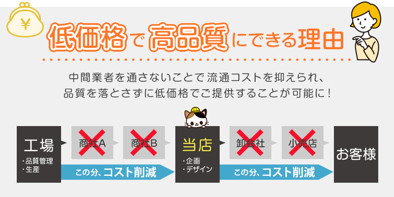 トレーナー メンズ レディース 綿100% 無地 長袖 スウェット トップス S～4L アウター 男女兼用 長袖 大人 M L LL 3L 大きいサイズ シンプル