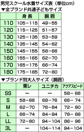 ボーイズ 男子ミドル丈スクール水着 110cm～180cm (水着 スクール 男子用) (学用品)