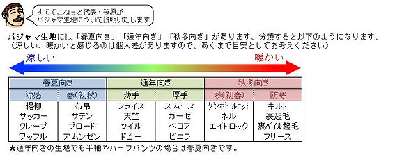 グンゼ Tuche レディース ホームウェア 長袖+8分丈パンツ M～LL (GUNZE トゥシェ パジャマ) (在庫限り)