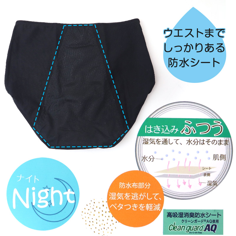 サニタリーショーツ 綿 夜用 深ばき ガードル ギャザー 羽根つき 生理用ショーツ 防水 ロングシート レディース M～3L 下着 生理用パンツ 生理ショーツ 後ろ漏れ 漏れにくい ずれにくい インナー 女性 婦人 ショーツ パンツ