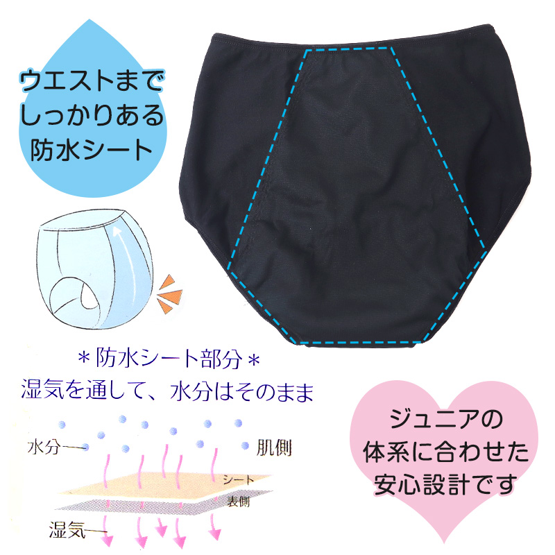 レディース ナイト用 サニタリーショーツ 綿混 M~LL 下着 パンツ サニタリー インナー 生理用パンツ ナイト用