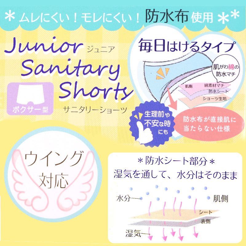 レディース ジュニア 普段履き レギュラー ウイング ボクサーショーツ サニタリーショーツ 綿混 羽根付き M L LL 女性 女の子 下着 パンツ 女子 サニタリー 羽根つき インナー 高校生 生理用パンツ 昼用