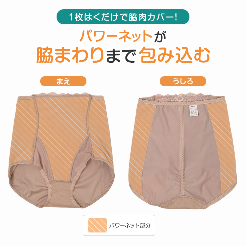 ショーツ 綿 レディース 一分丈 深ばき お腹 締め付けない パンツ ゆったり くいこみにくい ウエストゴムなし M L LL 1分丈 ボックスショーツ 深履き お腹すっぽり 婦人 女性 下着 インナー リラックスショーツ