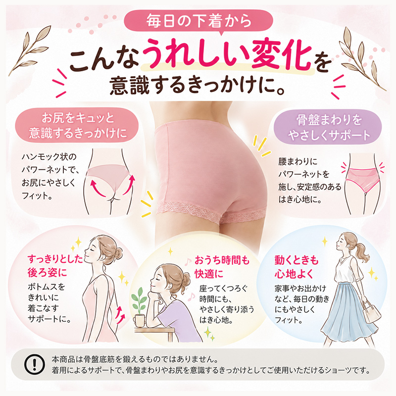 軽失禁ショーツ レディース 失禁ショーツ 尿漏れショーツ ちょい漏れ 尿もれ 軽失禁 15cc 吸水ショーツ 綿混 女性用 婦人 下着 パンツ インナー 尿漏れ対策 M L 3L 尿モレ 尿漏れ 女性 ちょいモレ 横モレ対策 抗菌防臭 ムレにくい レース付き