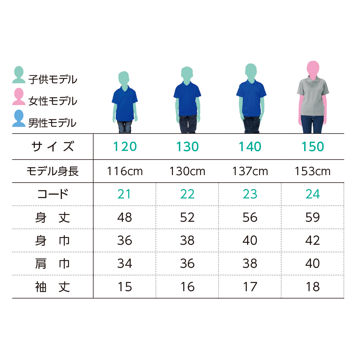 トムス ポロシャツ キッズ 子ども用 吸汗速乾 ドライ UVカット 軽い 快適 120～150 (こども 吸水速乾 半袖 ジュニア メッシュ 男の子 女の子 襟 紫外線対策) (取寄せ)