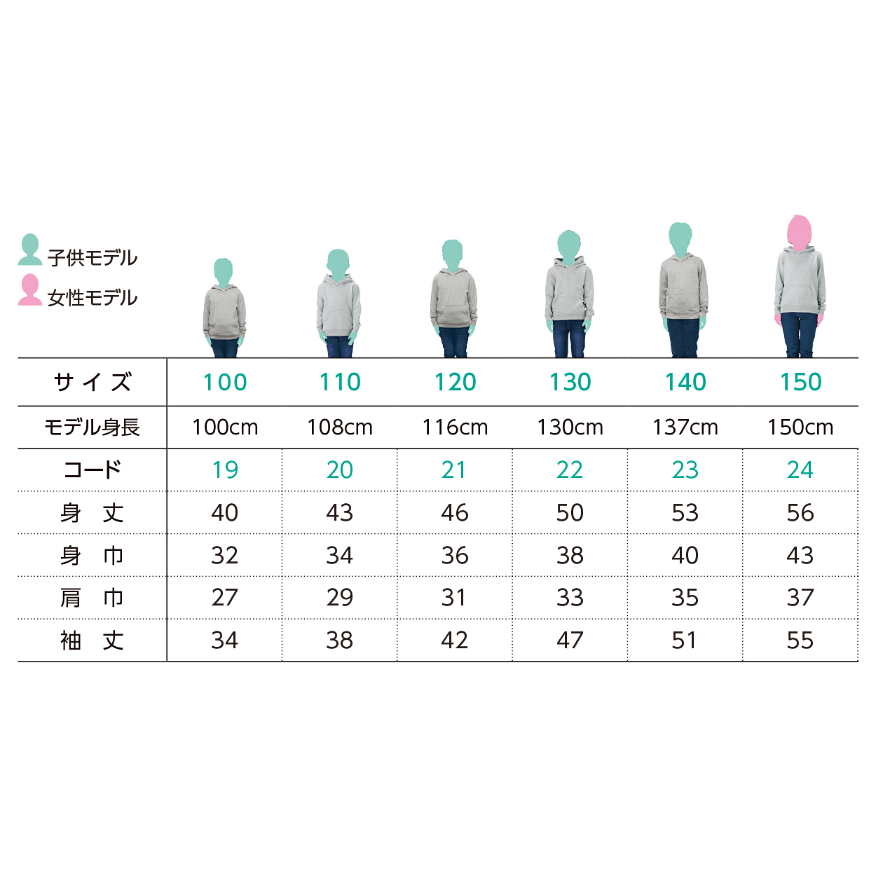 プリントスター パーカー キッズ ジュニア ジップアップ フード付き 男女兼用 軽い 綿100％ 8.4オンス 100～150 (printstar 長そで ジップ付き ジップあり 薄手 100 110 120 130 140 150 ボーイズ ガールズ) (取寄せ)